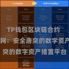 TP钱包区块链合约 TP钱包官网：安全唐突的数字资产措置平台